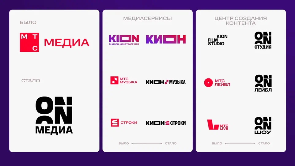 «МТС Медиа» станет «On Медиа» и переименует Kion, «МТС Музыку» и «Строки» в «Кион», «Кион Музыку» и «Кион Строки»