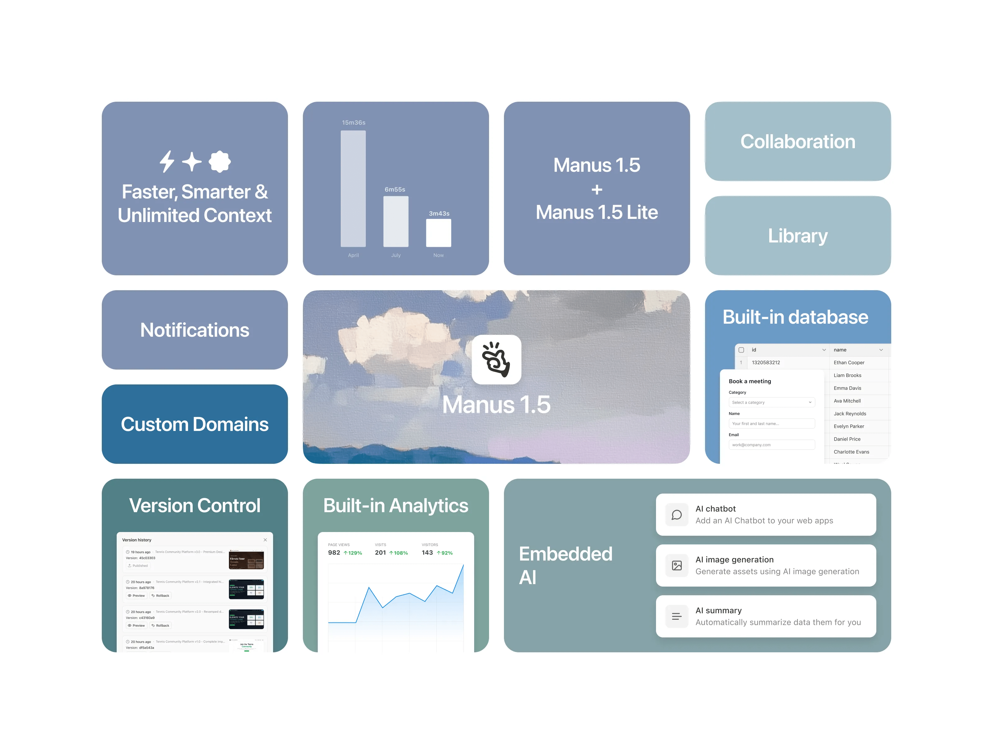 В ИИ-агента Manus добавили возможность разработки «полноценных» веб-приложений и функцию совместной работы